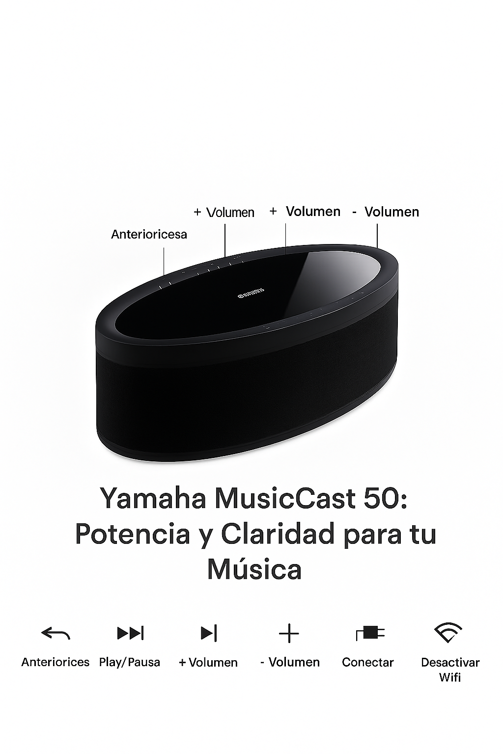 Yamaha MusicCast 50: Potencia y Claridad para tu Música