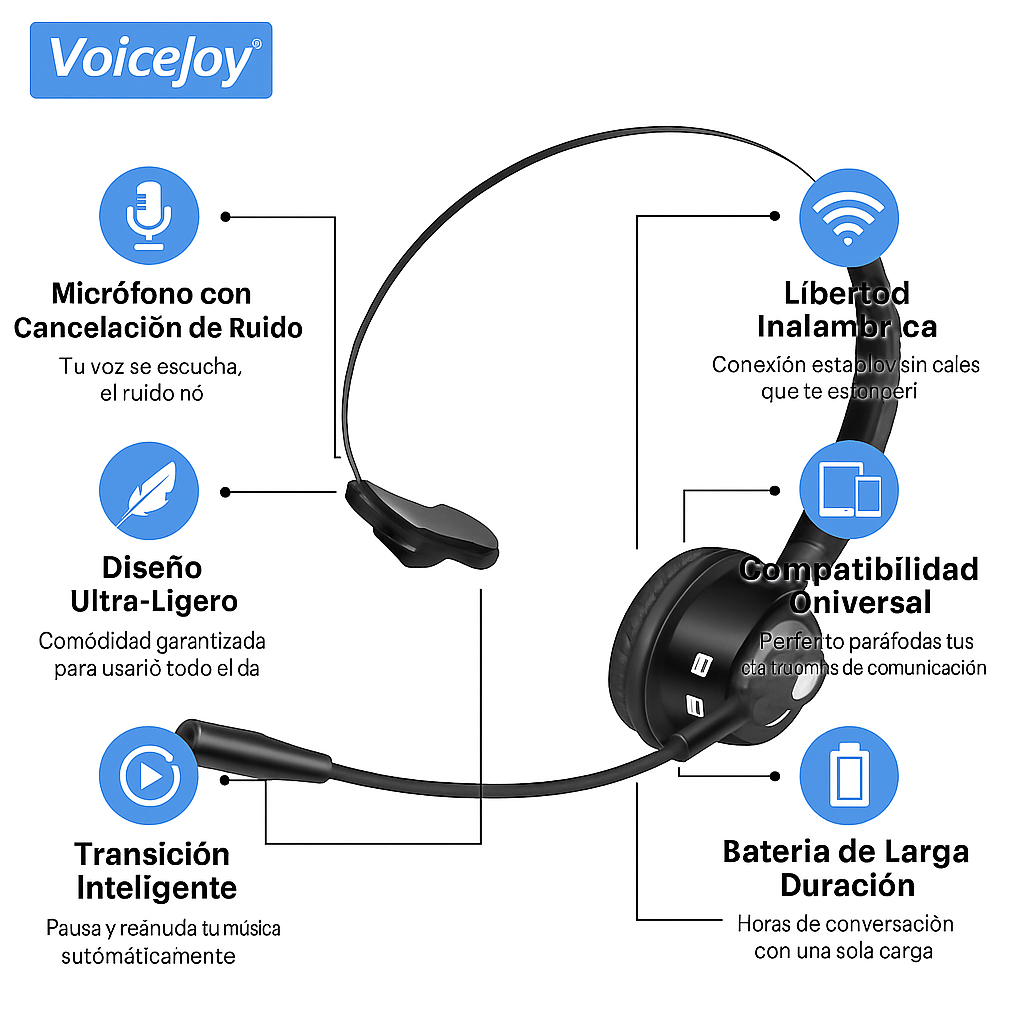 Audífonos JoyVoice : ¡Claridad Profesional y Comodidad Absoluta!