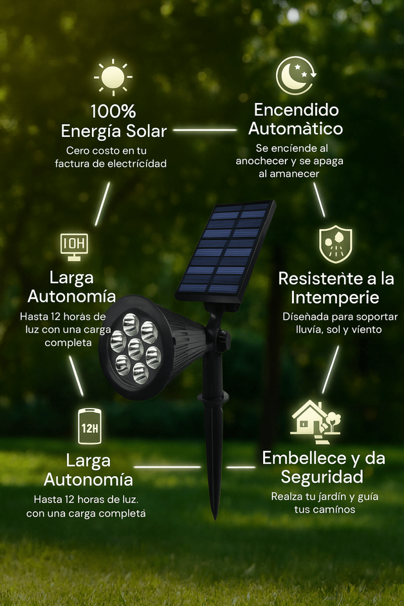 SunFlow: ¡Pinta tus Noches de Magia y Color! - TuAliado Homeplus