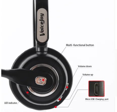 Audífonos JoyVoice : ¡Claridad Profesional y Comodidad Absoluta! - TuAliado Homeplus