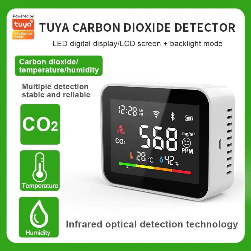 Smart CO2 Detector with WiFi Temperature & Humidity Sensor TuAliado Homeplus
