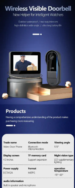 Videoportero Inteligente WiFi: Contesta tu Puerta desde Cualquier Lugar del Mundo
