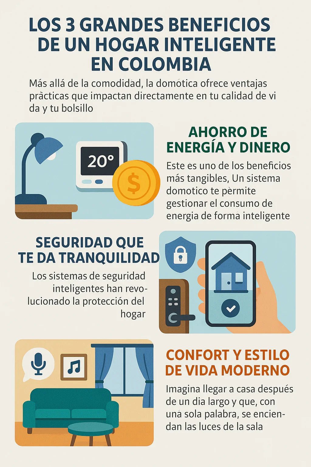 Guía Completa de Domótica: Ahorra Energía y Vive Más Seguro en 2025