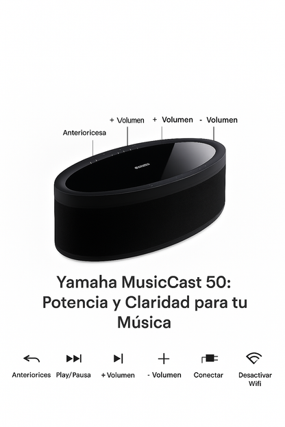 Yamaha MusicCast 50: Potencia y Claridad para tu Música