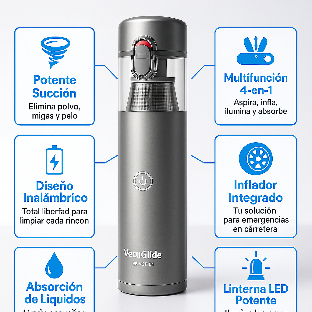 VacuGlide Pro: La Limpieza Profunda de tu Casa, Ahora en tu Coche