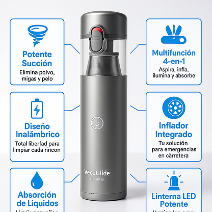 VacuGlide Pro: La Limpieza Profunda de tu Casa, Ahora en tu Coche