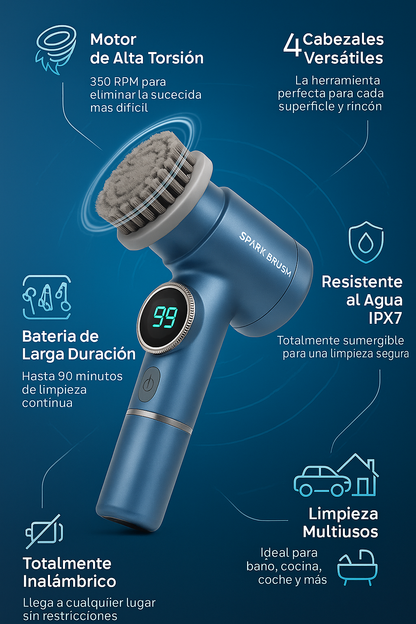 Spark Brush: La Revolución de la Limpieza en tus Manos