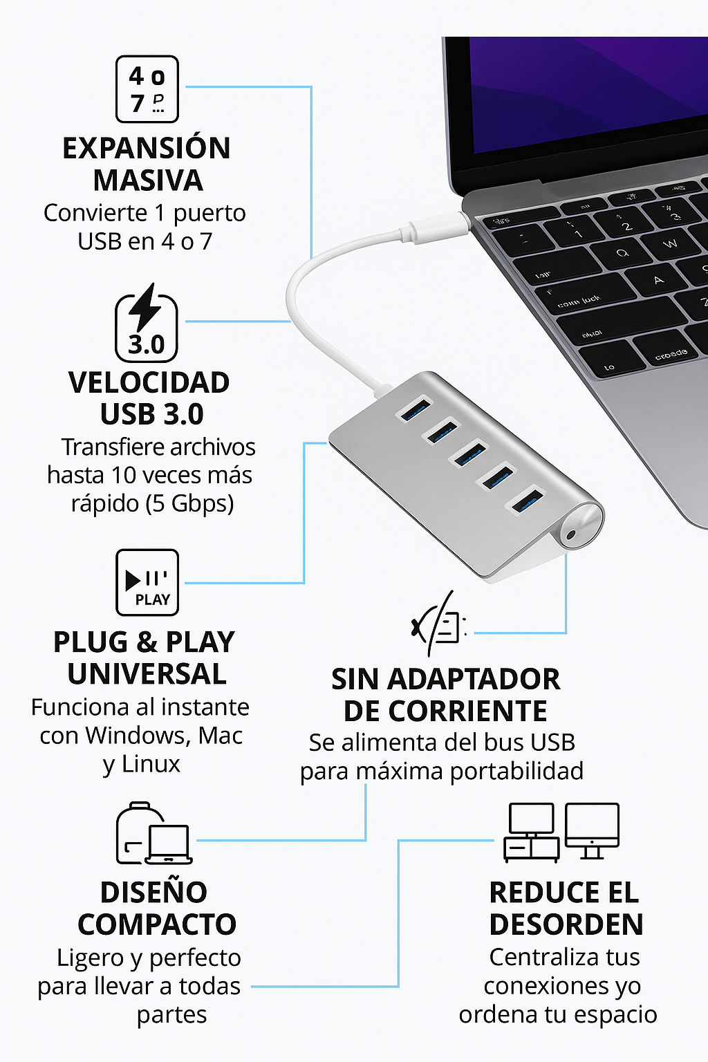 USB Converter, Interface Splitter, Computer Docking Station