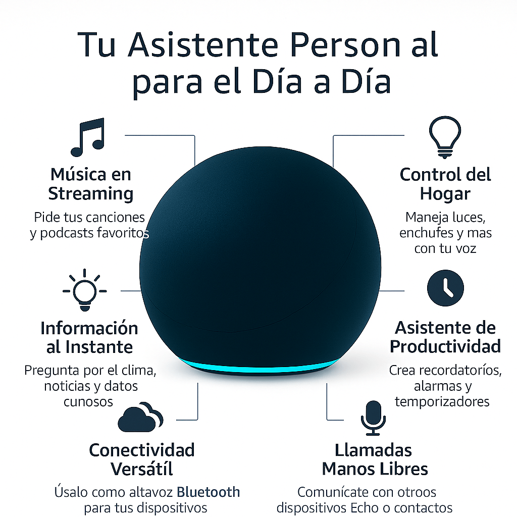 Kit Smart Home Nivel 2: "Automatización Esencial" (Altavoz + Enchufe + Bombillo + Sensor Movimiento) - TuAliado Homeplus