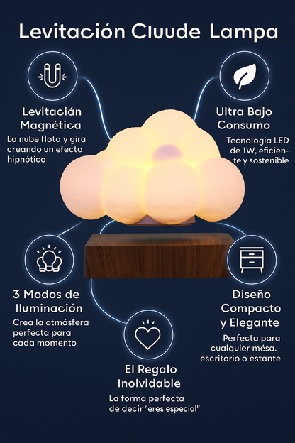 Numball: ¡Un Pedacito de Cielo Mágico en tu Hogar!