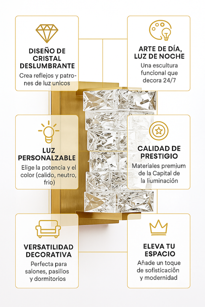 Artlight: CrystalLUZ Lámpara de Pared de Cristal Postmoderna