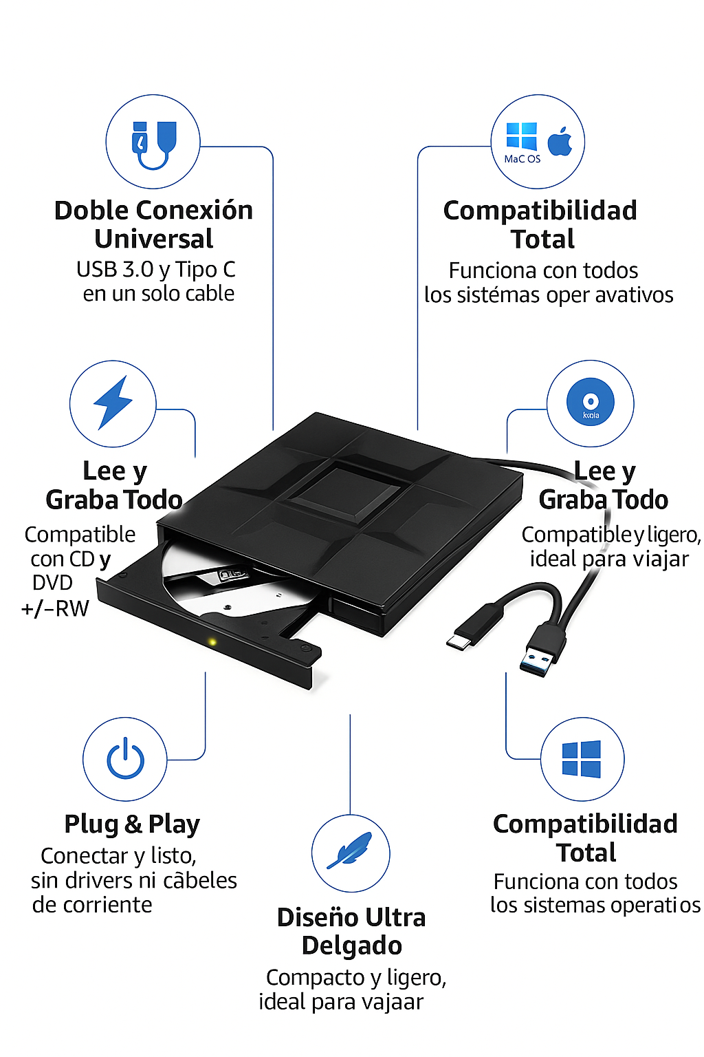 UltraDrive 3.0 USB 3.0 y Tipo C: ¡La Solución Definitiva para tus Discos!