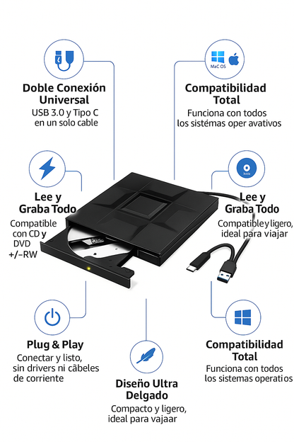 UltraDrive 3.0 USB 3.0 y Tipo C: ¡La Solución Definitiva para tus Discos!