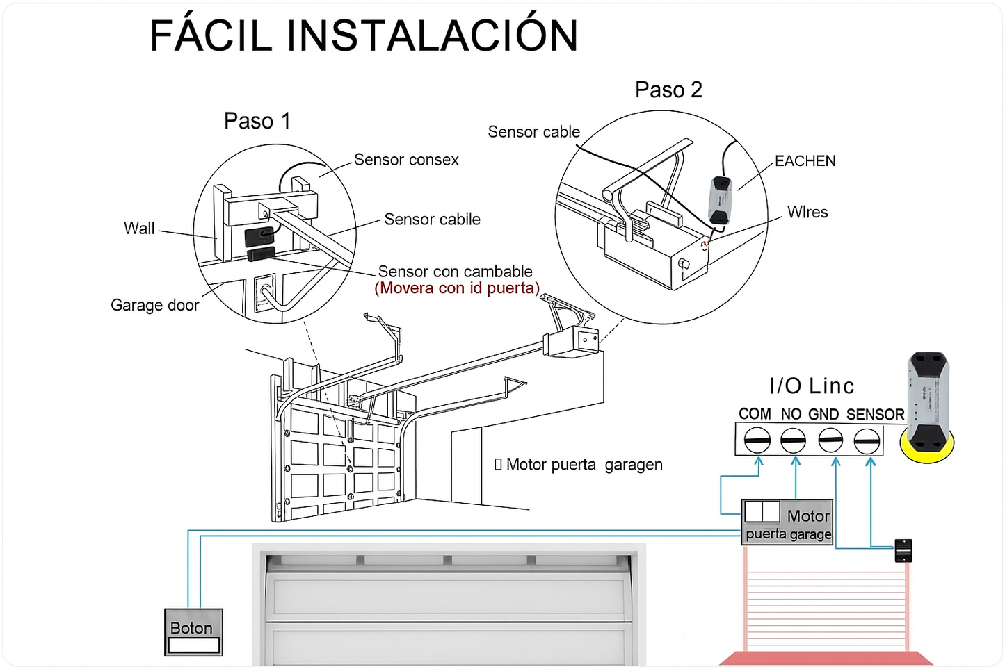 Controlador Inteligente WiFi para Puerta de Garaje (Tuya): Abre y Cierra tu Garaje con el Celular o la Voz