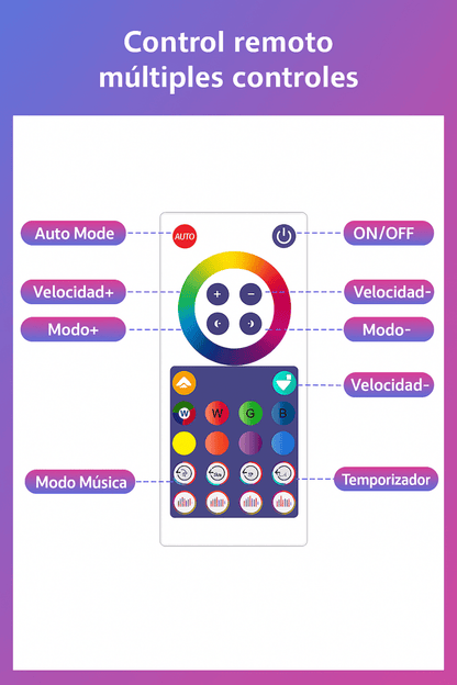 Lámpara de Ambiente Inteligente RGB: Diseño Creativo para Escritorios, Gaming y Hogar Conectado - TuAliado Homeplus