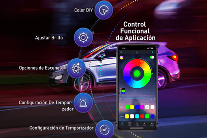 Iluminación Ambiental AuraDrive para Coche: Look de Lujo con Fibra Óptica y Control por App - TuAliado Homeplus