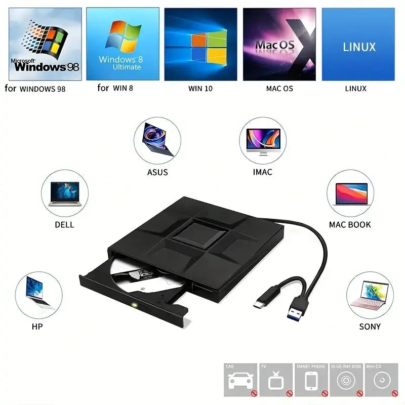 UltraDrive 3.0 USB 3.0 y Tipo C: ¡La Solución Definitiva para tus Discos!