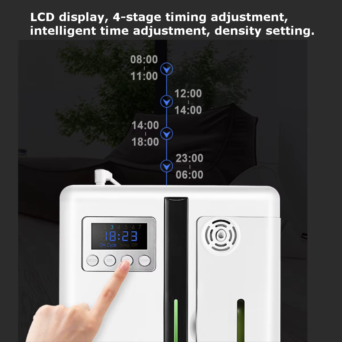 Difusor de Aroma Inteligente Profesional (Comercial y Hogar) TuAliado Homeplus