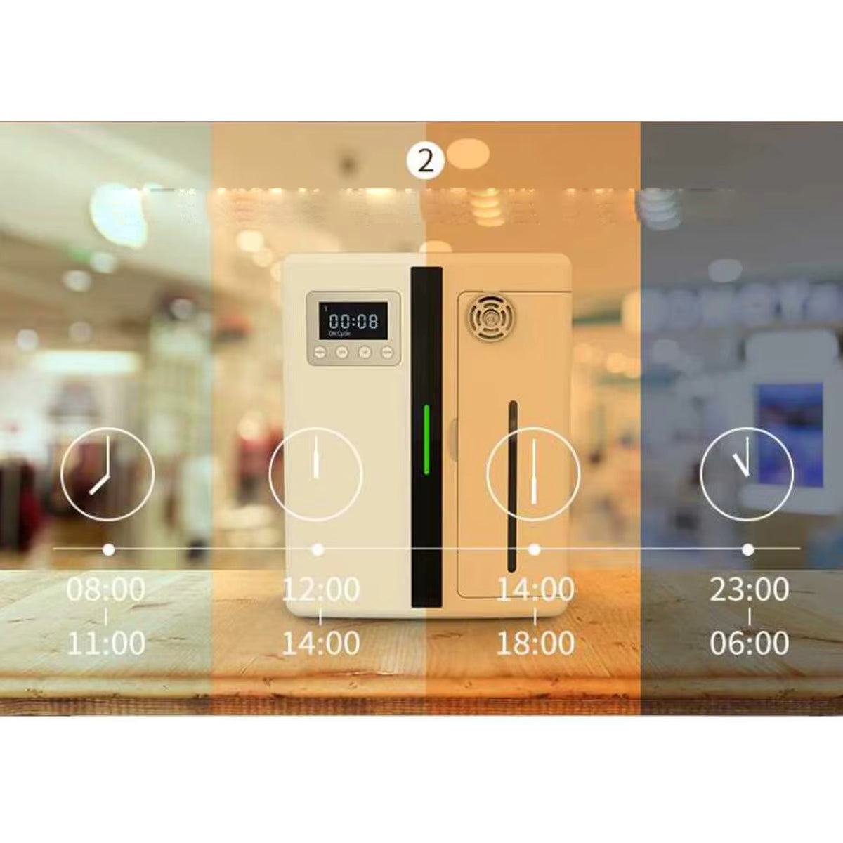 Difusor de Aroma Inteligente Profesional (Comercial y Hogar) TuAliado Homeplus