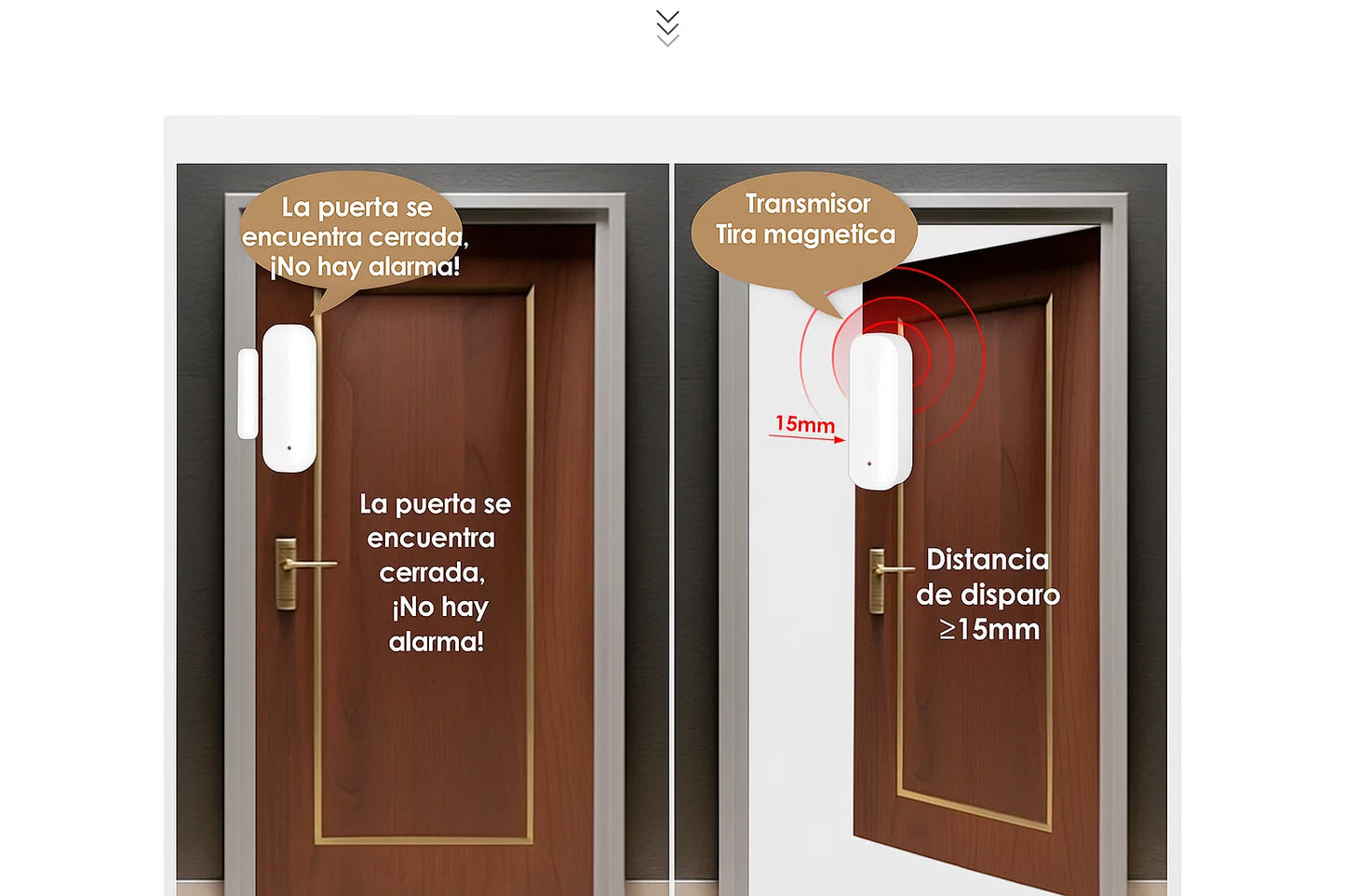 Sensor Inteligente WiFi para Puertas y Ventanas: Tu Alerta de Seguridad Instantánea - TuAliado Homeplus