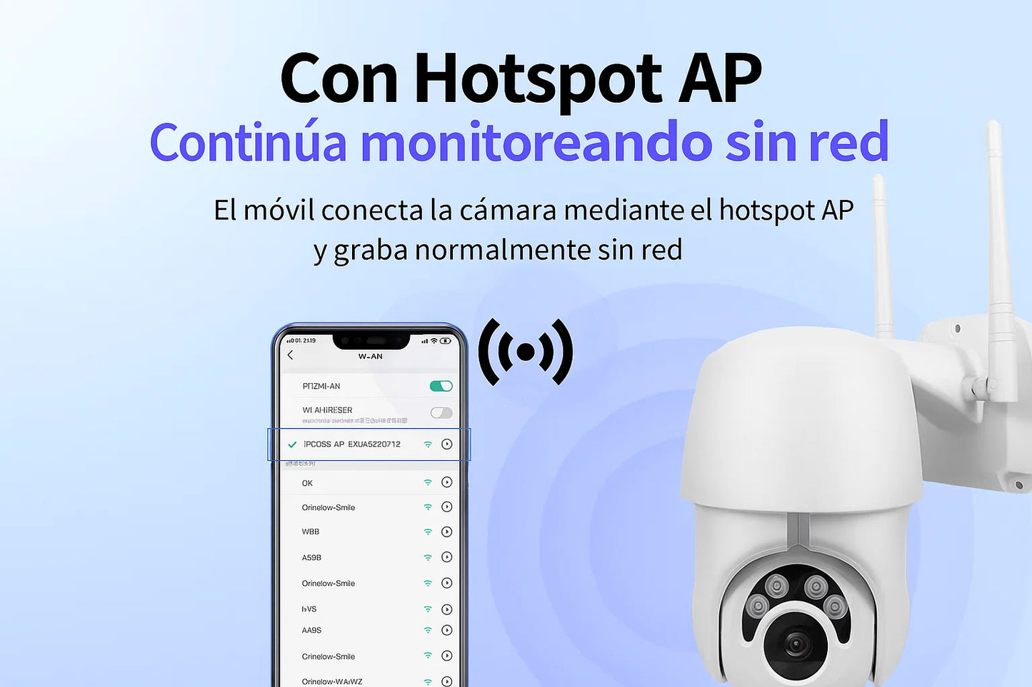 Cámara de Seguridad Domo PTZ 360° WiFi 1080p para Exterior - TuAliado Homeplus