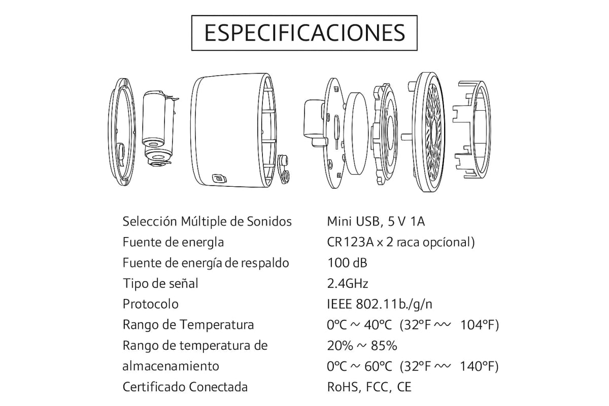 Sirena Inteligente Tuya 120dB (WiFi/Zigbee): Tu Alarma de Sonido y Luz para el Hogar - TuAliado Homeplus