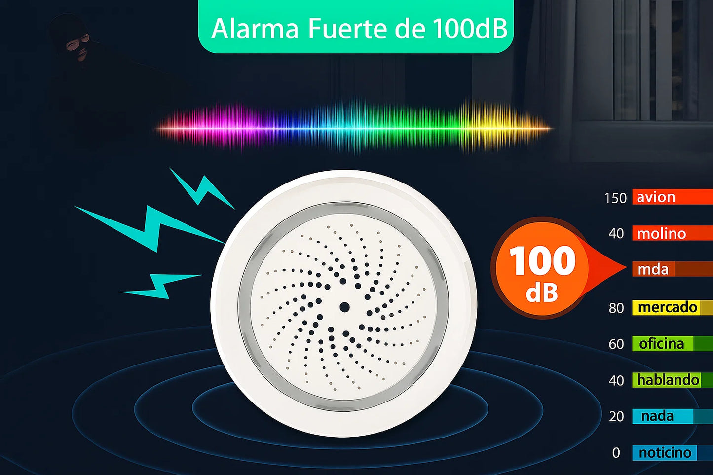 Sirena Inteligente Tuya 120dB (WiFi/Zigbee): Tu Alarma de Sonido y Luz para el Hogar - TuAliado Homeplus