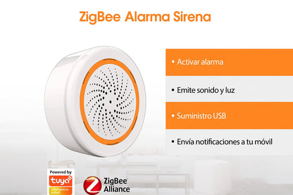 Kit de Seguridad EXCLUSIVO: "Hogar Proactivo Total con Alexa" - TuAliado Homeplus