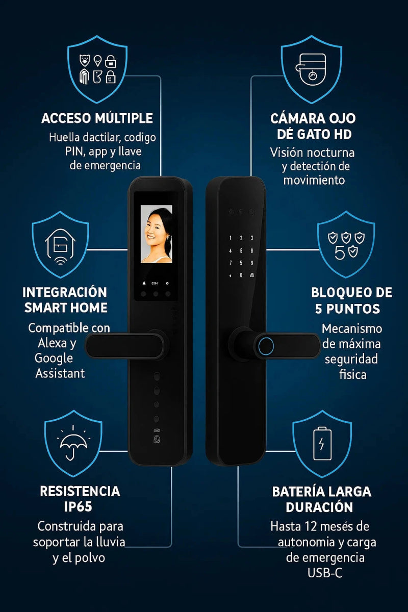 Cerradura Inteligente Entrada Maestra View 2025 (Cámara HD y Huella Dactilar) TuAliado Homeplus