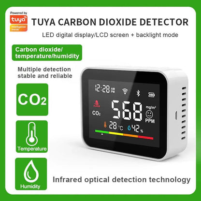 Smart CO2 Detector with WiFi Temperature & Humidity Sensor TuAliado Homeplus