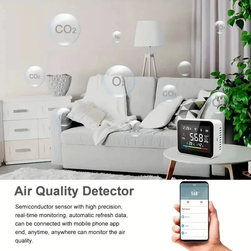 Smart CO2 Detector with WiFi Temperature & Humidity Sensor TuAliado Homeplus