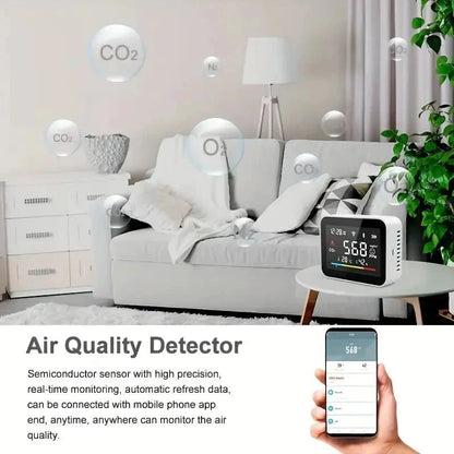 Smart CO2 Detector with WiFi Temperature & Humidity Sensor TuAliado Homeplus