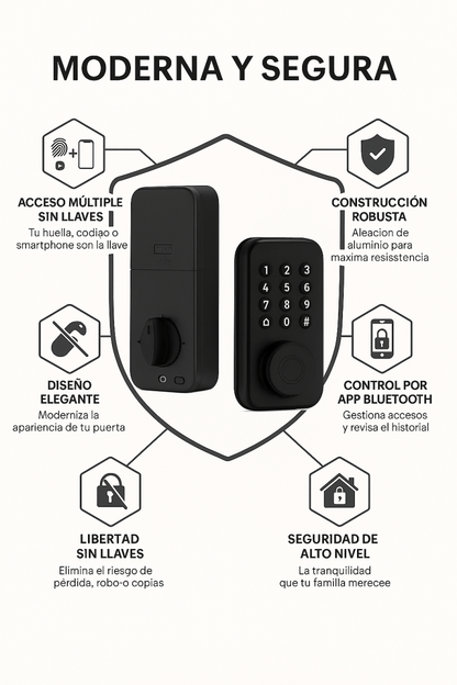 Kit 1 Seguridad BÁSICO: "Control y Visión" (Cerradura + Videotimbre 2K) TuAliado Homeplus