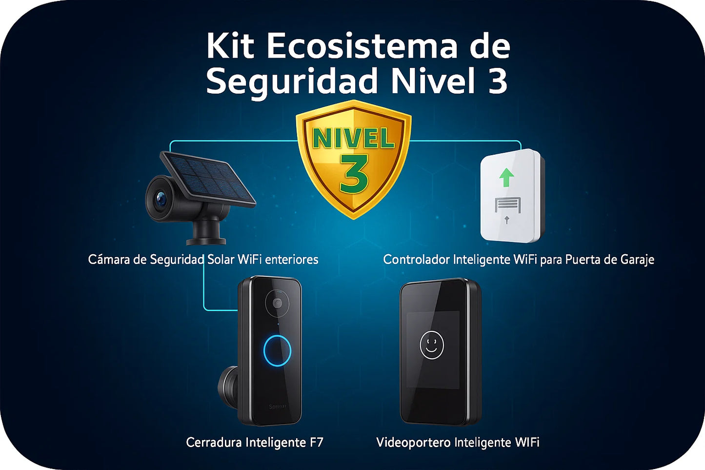 Kit 1 Seguridad: Paquete PREMIUM PLUS: "Ojos en el Exterior" - TuAliado Homeplus