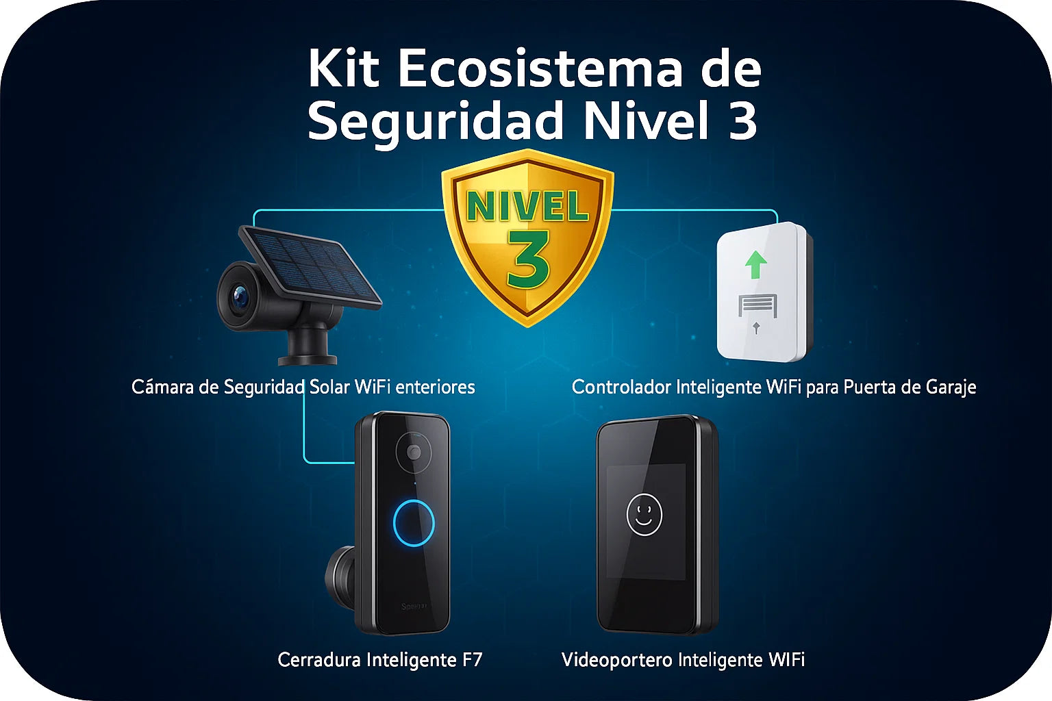 Kit 1 Seguridad: Paquete PREMIUM PLUS: "Ojos en el Exterior" - TuAliado Homeplus