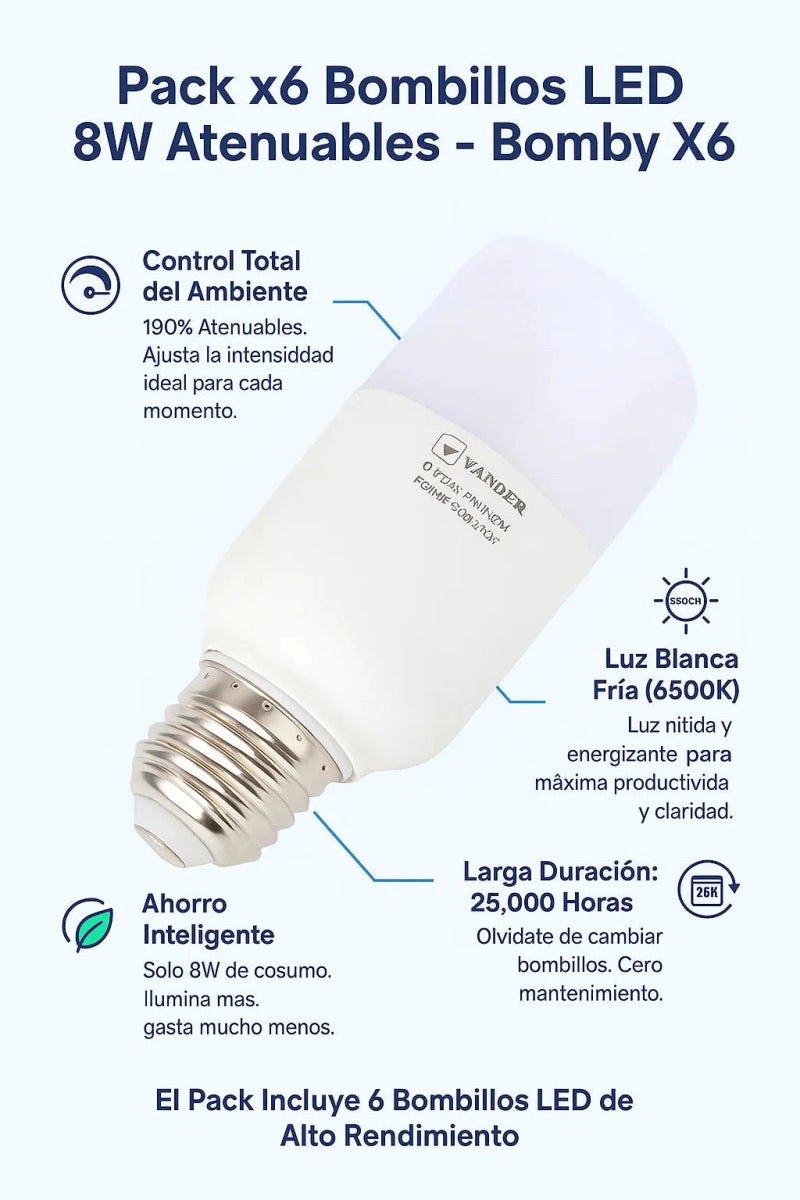Pack x6 Bombillos LED 8W Atenuables (Luz Blanca Fría 6500K) - Bomby X6 TuAliado Homeplus