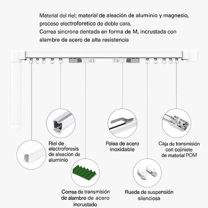 Riel de Cortina Eléctrico Inteligente (Control por App y Voz) TuAliado Homeplus