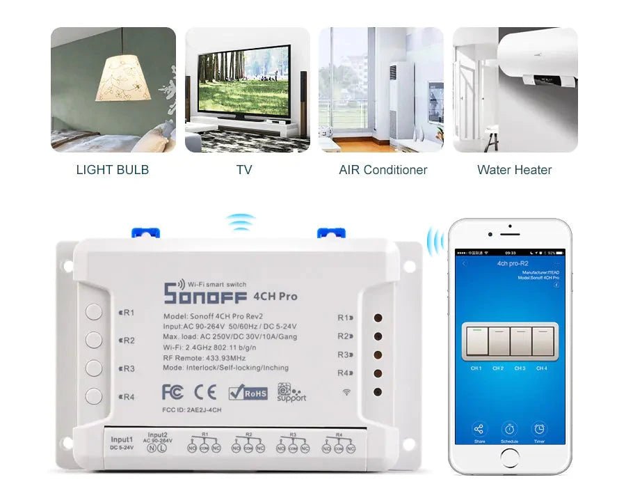 SONOFF 4CH PRO R2 Smart Switch with Remote Control TuAliado Homeplus