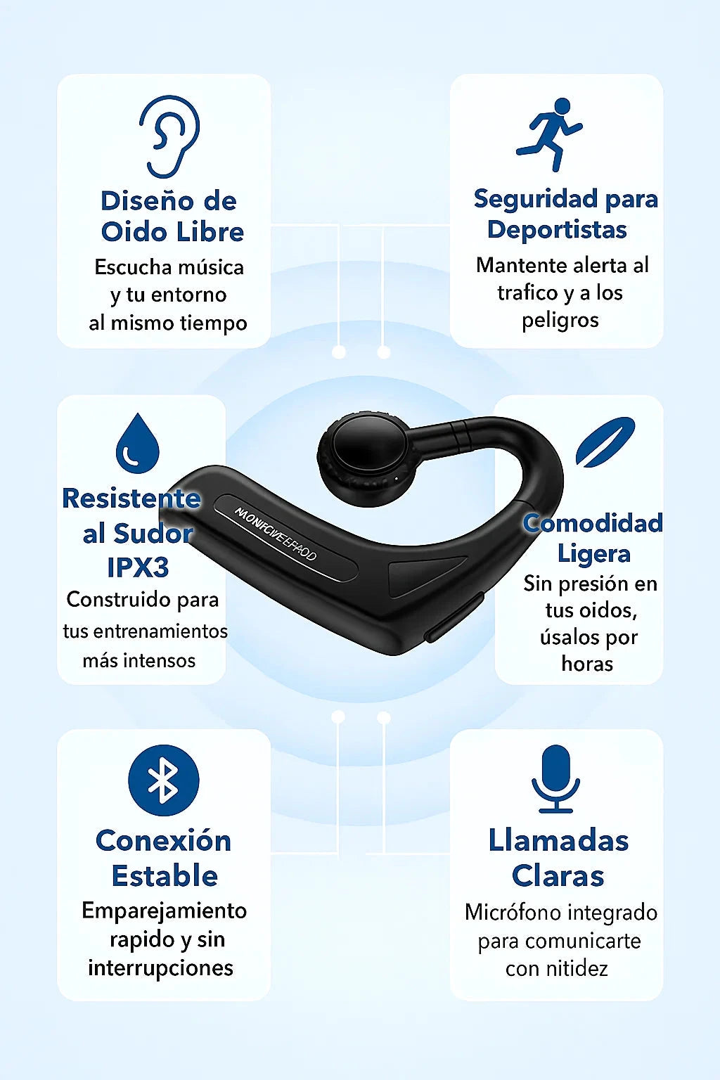 Audífonos de Conducción Ósea: Tu Música, Sin Desconectarte del Mundo TuAliado Homeplus