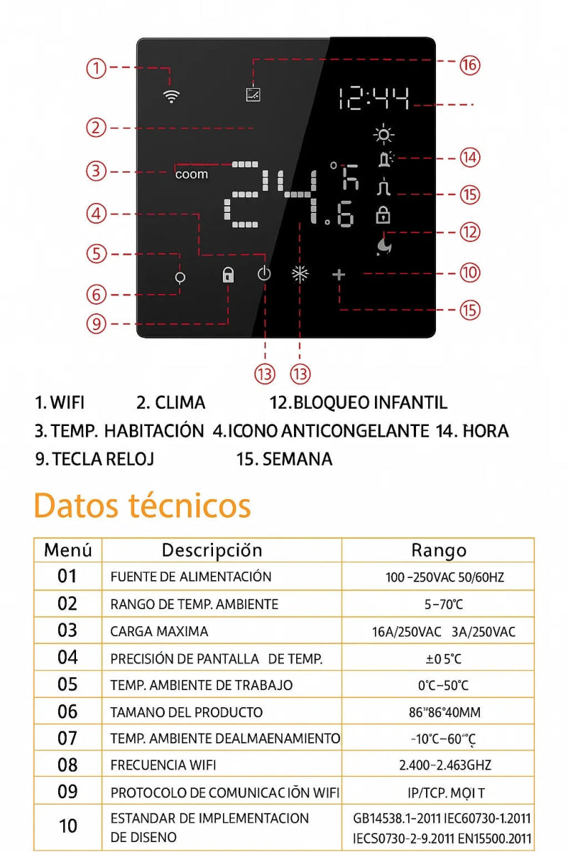 Termostato Inteligente WiFi (Tuya): Control de Clima y Ahorro Energético TuAliado Homeplus