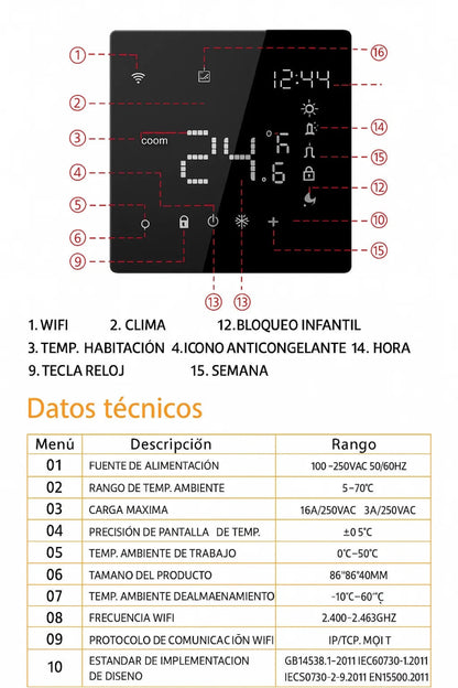 Termostato Inteligente WiFi (Tuya): Control de Clima y Ahorro Energético TuAliado Homeplus
