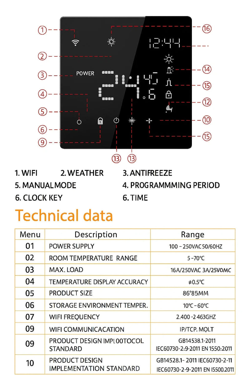Termostato Inteligente WiFi (Tuya): Control de Clima y Ahorro Energético TuAliado Homeplus