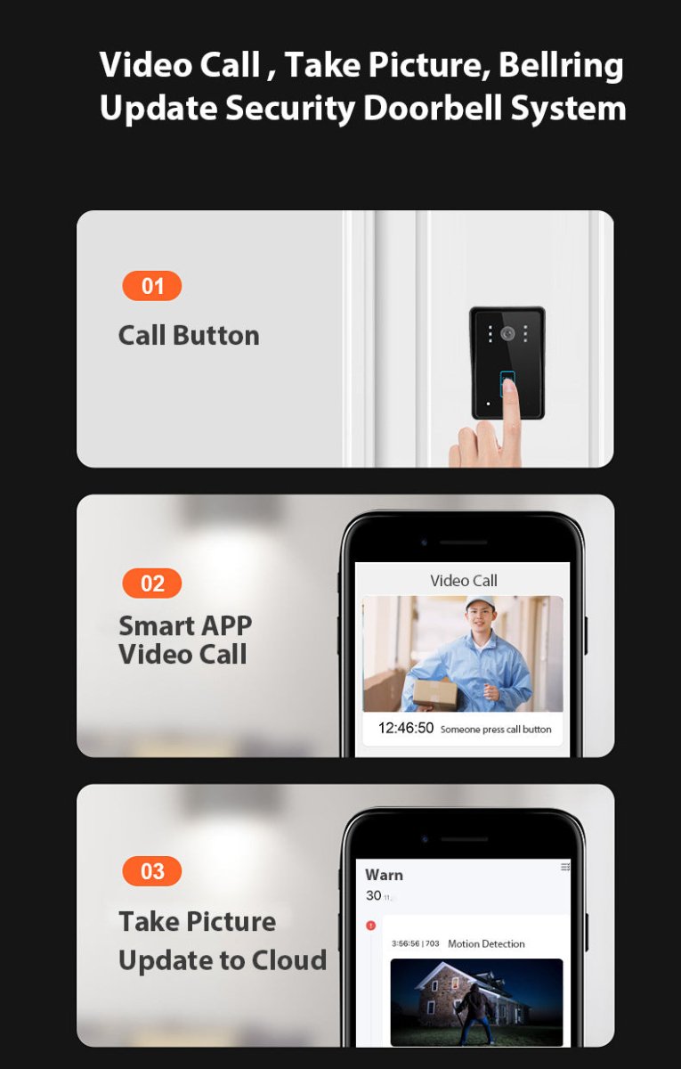 Smart WiFi Video Doorbell with Remote Monitoring TuAliado Homeplus